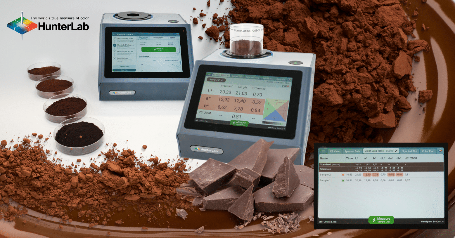 Cocoa Powder Alternative color measurement with ColorFlex from HunterLab